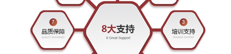 伊百麗全屋定制——加盟支持