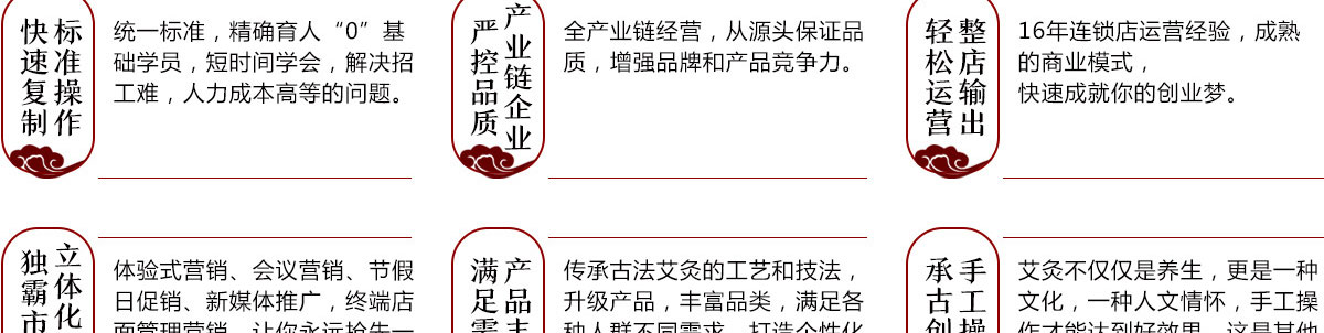 愛灸堂養生
