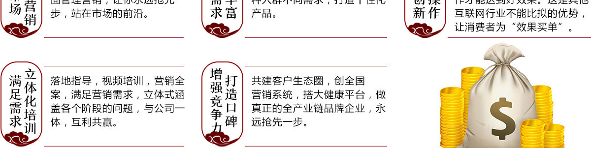 愛灸堂養生