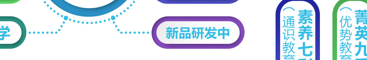 弘樂大語文加盟