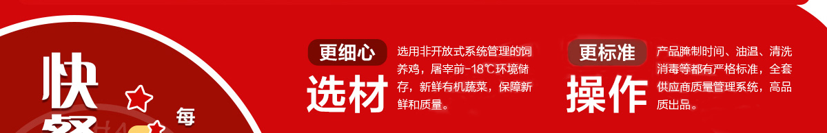 卡樂滋漢堡加盟