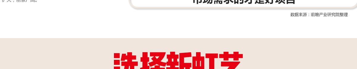 新虹藝少兒美術加盟