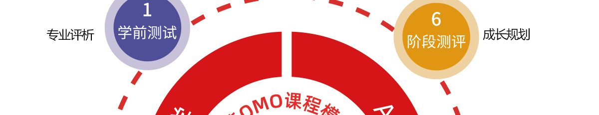 新虹藝少兒美術加盟