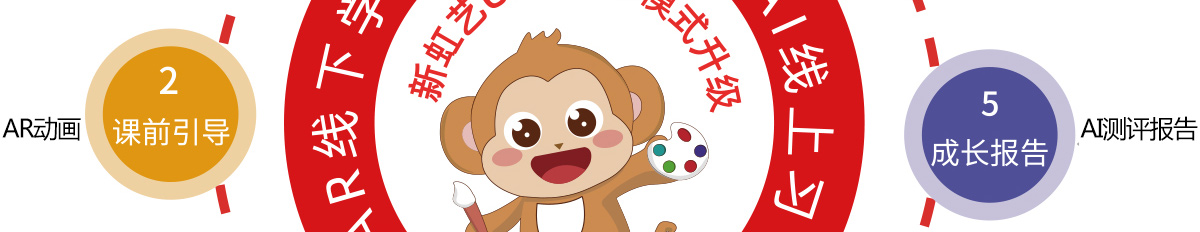 新虹藝少兒美術加盟