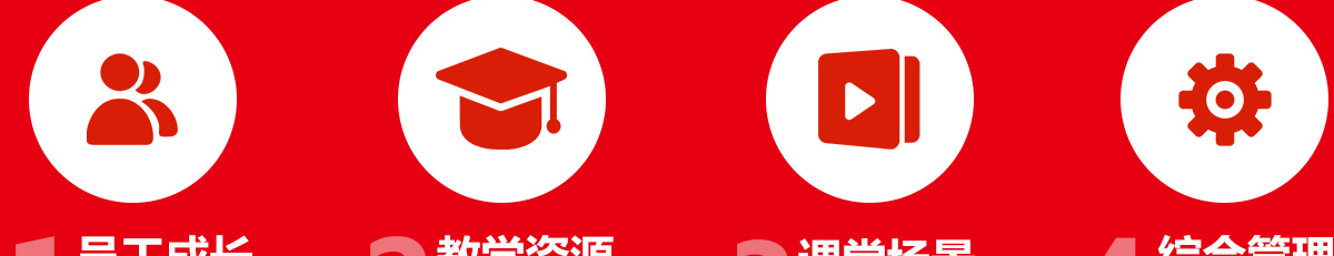 新虹藝少兒美術加盟
