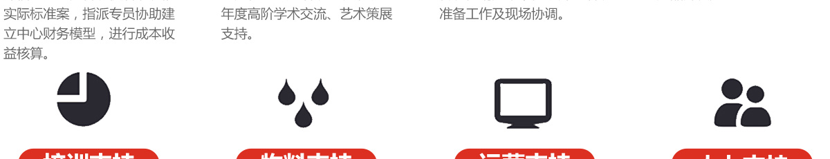 新虹藝少兒美術加盟
