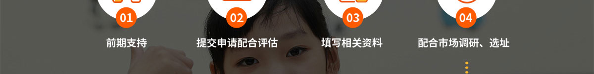 新斯文國學語文加盟