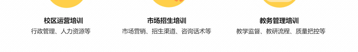 伊嘉兒數學加盟
