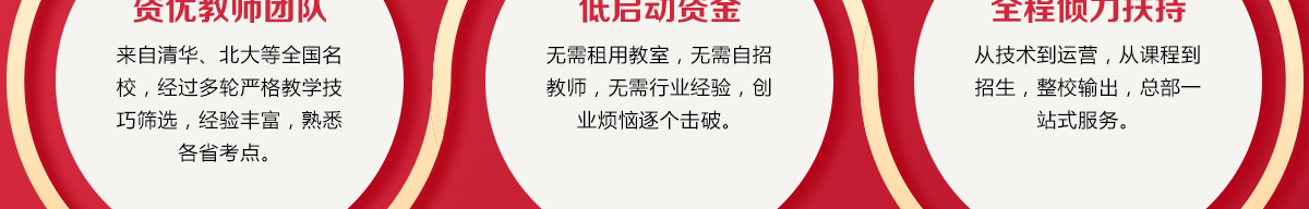 掌門學堂加盟