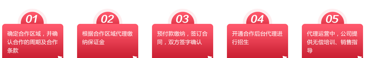 掌門學堂加盟