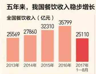 鹿角巷奶茶為什么突然火了起來(lái)？加盟鹿角巷奶茶怎么樣？