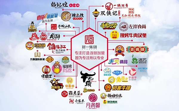 山東冠一集團怎么樣？連鎖加盟好品牌