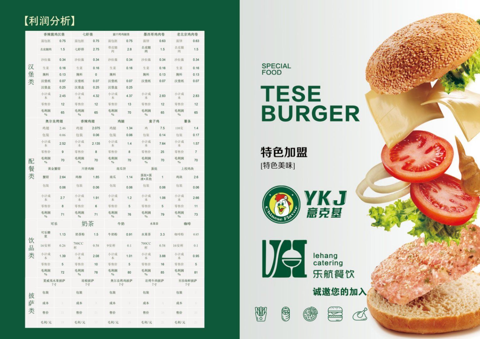 云南漢堡炸雞店加盟費