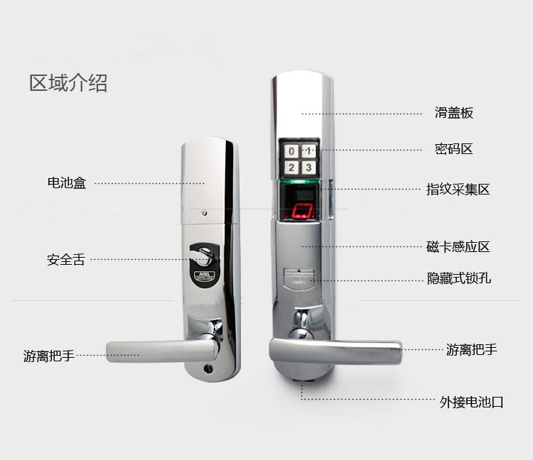 科技創造財富商機,智能家居加盟哪個品牌好