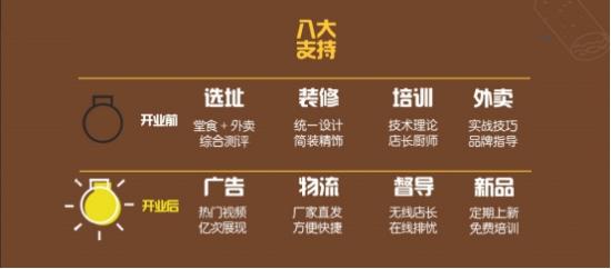 美妙食刻 小煎餅 大市場 火爆招商中