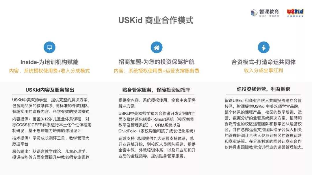 USKid中美雙師學堂加盟的人多嗎？加盟優勢有哪些