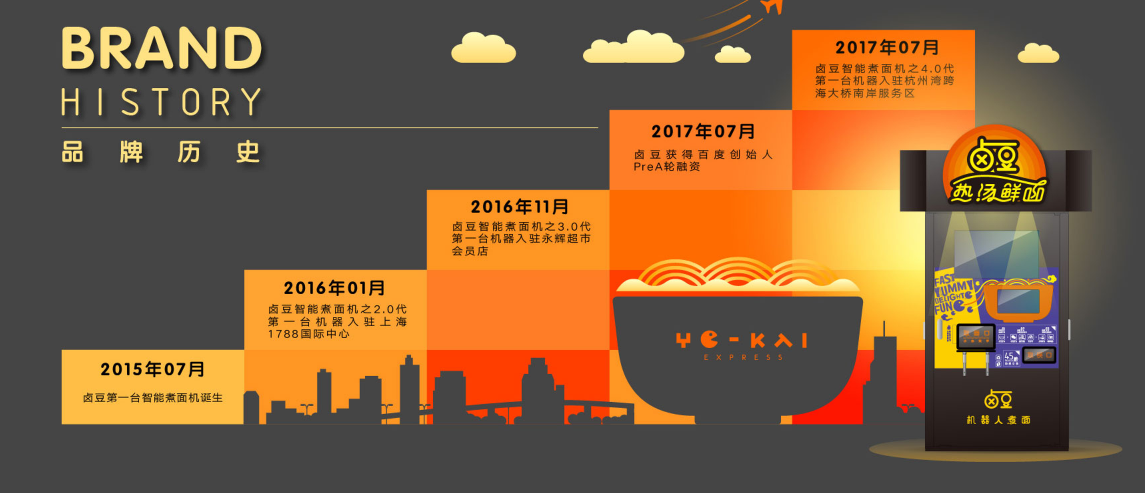 加盟鹵豆無(wú)人面館怎么樣?加盟費(fèi)多少錢?