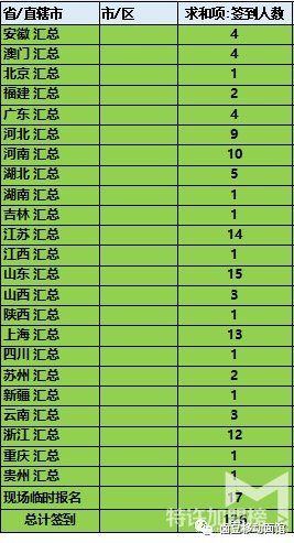 鹵豆面館加盟暨中國城市合伙人說明會成功舉辦