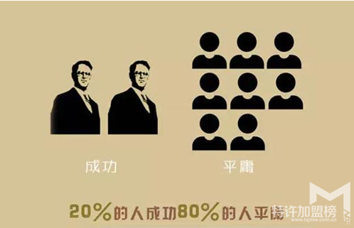 開店加盟要了解吸引顧客的十大大定律