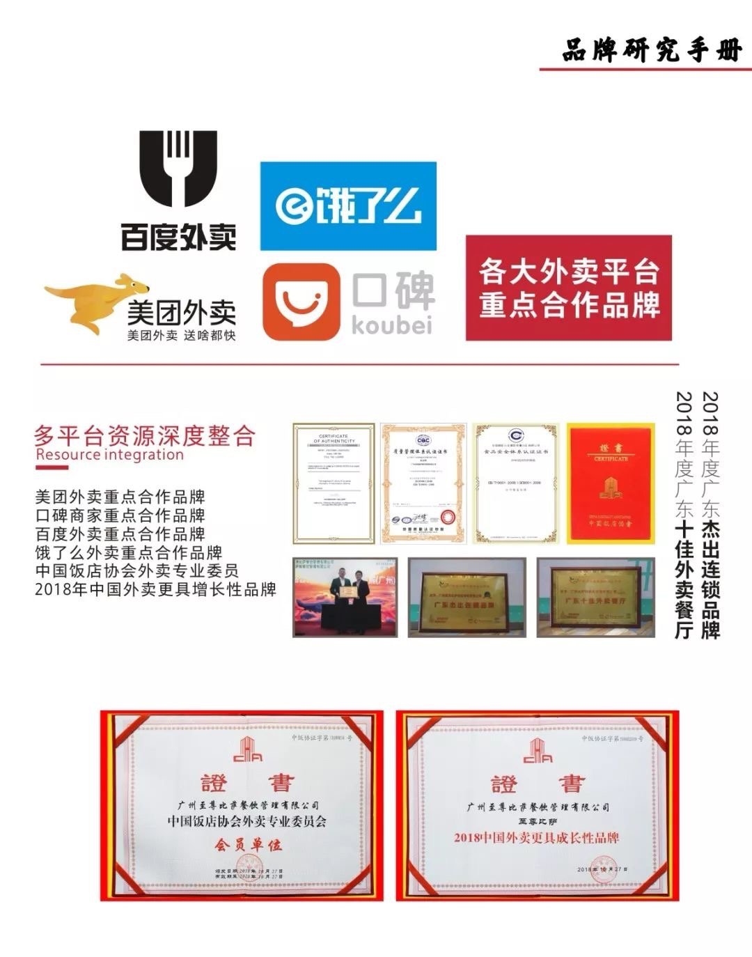 披薩加盟店日均銷量18500+份,全國門店逾200家,這匹黑馬是怎么做到的?