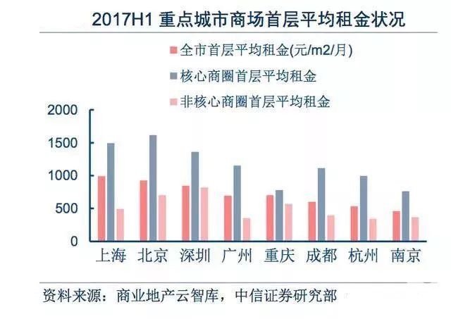 火鍋開店加盟二：特許加盟連鎖新時代