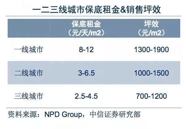 火鍋開店加盟二：特許加盟連鎖新時代