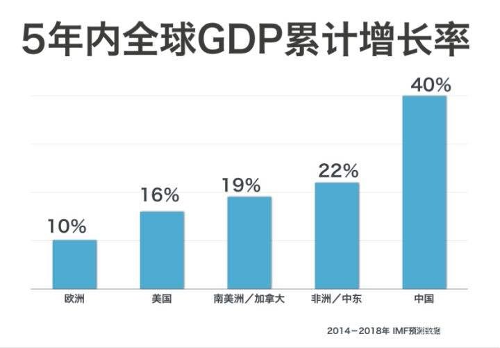 單體酒店如何通過特許加盟連鎖突圍形成利益***大化