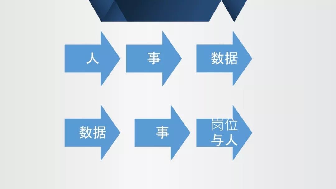 代理商、經銷商如何挖掘數據讓利潤二次增長?