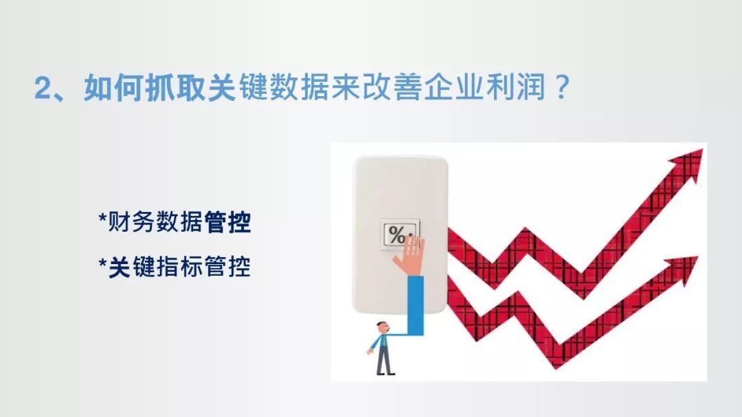 代理商、經銷商如何挖掘數據讓利潤二次增長?