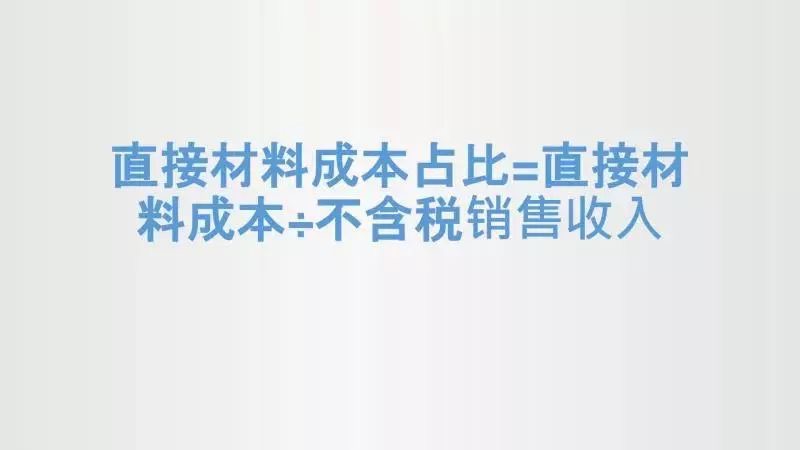 代理商、經銷商如何挖掘數據讓利潤二次增長？