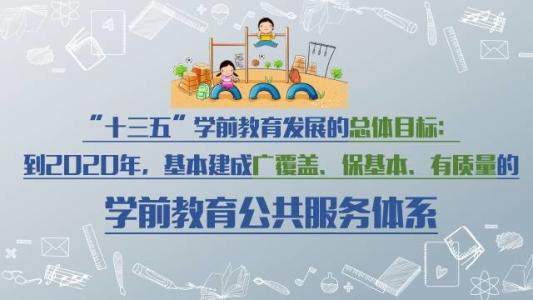 特許加盟連鎖幼兒園發展快速 幼教業面臨新風口