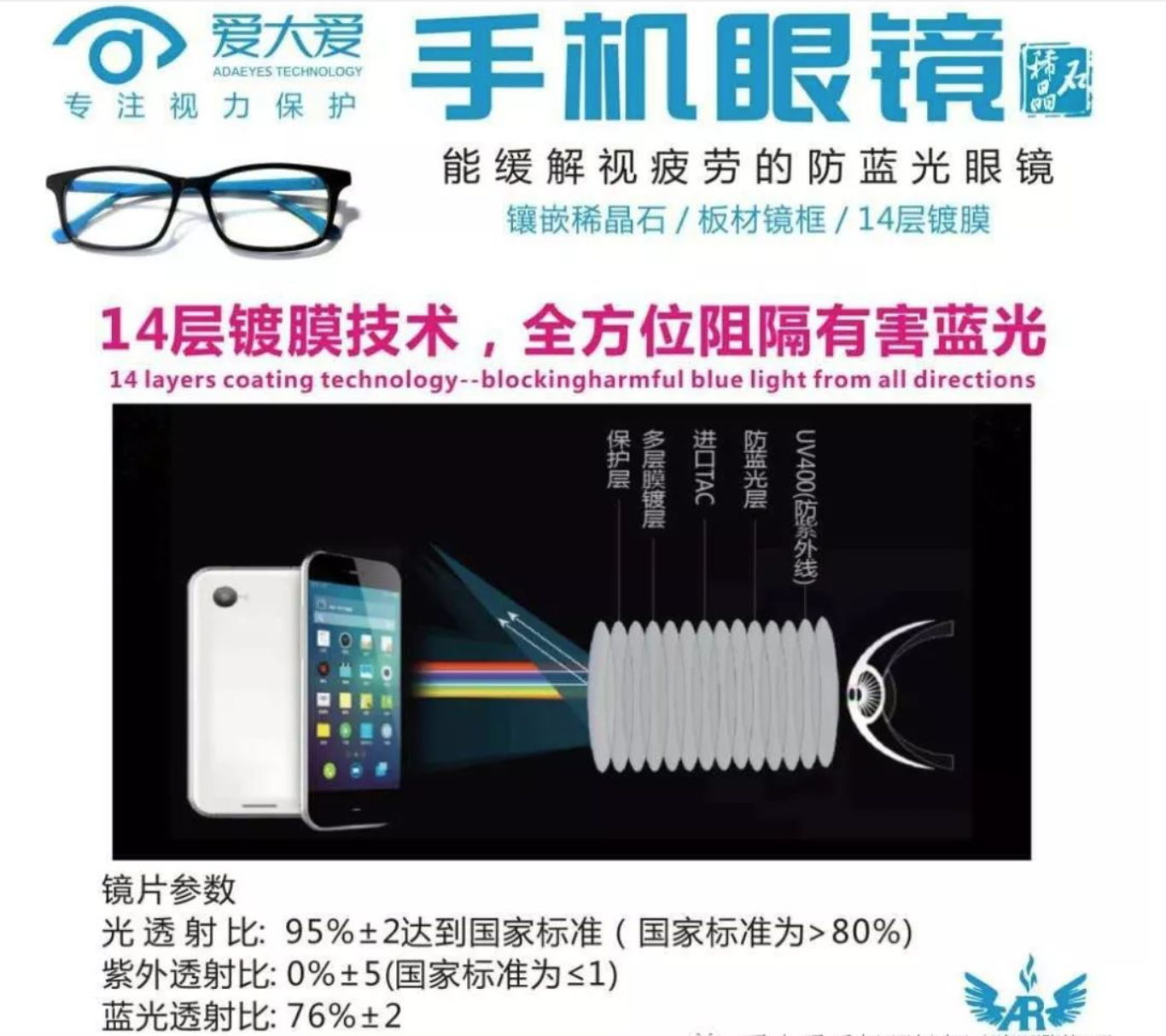 愛大愛手機眼鏡防藍光效果怎么樣?怎么代理