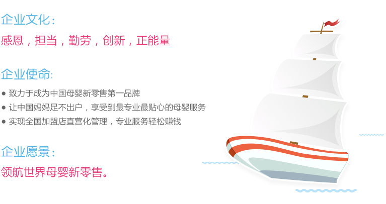 萌貝樹母嬰生活館加盟