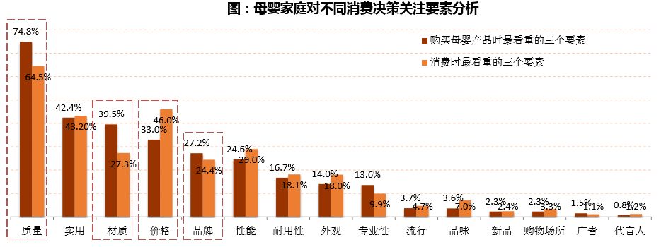 中小母嬰加盟店如何經營能輕松賺錢?