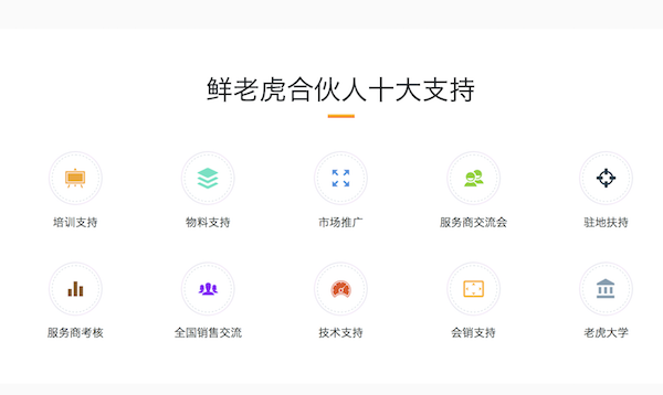 鮮老虎小程序加盟