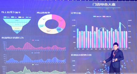 愛親加盟費(fèi)西安訂貨會落幕
