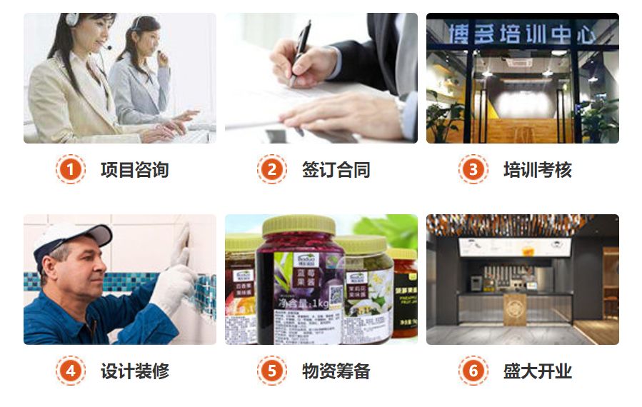 網紅奶茶|【研鹽小方】奶茶店開放全球加盟,低投資,高回報!誠招渠道加盟網點