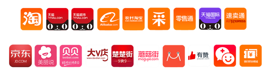 全球易購