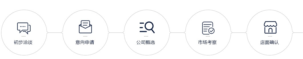 斑奇國際兒童藝術