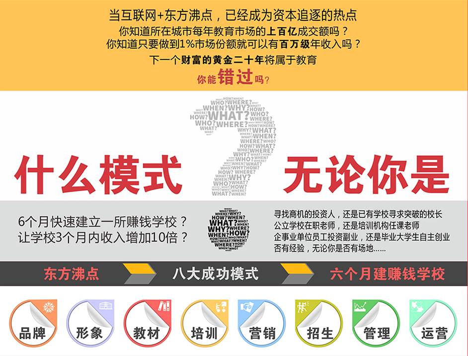 東方沸點教育加盟