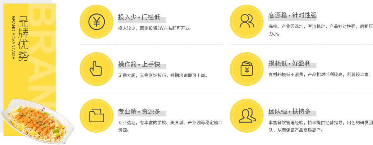 萌煮餐飲