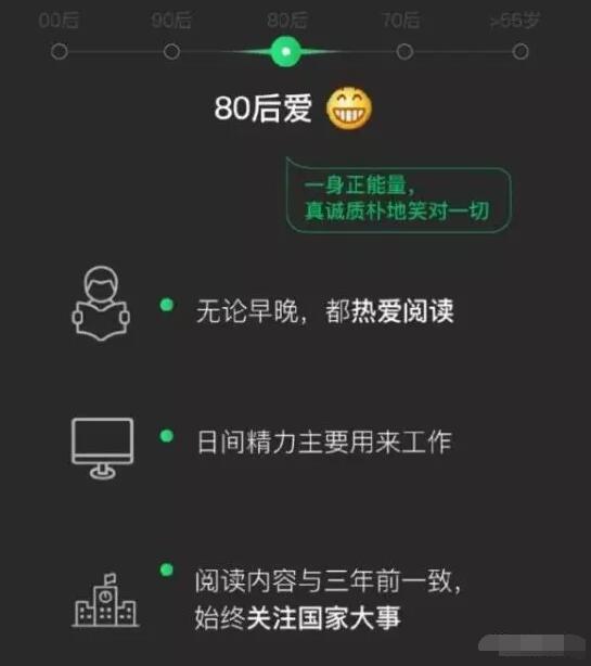 微信不僅僅是聊天工具