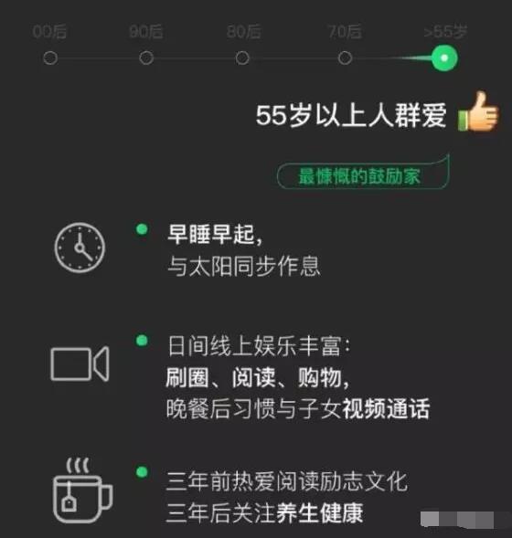 微信不僅僅是聊天工具