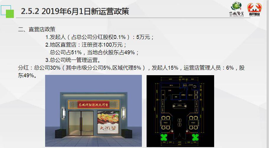 陽澄湖大閘蟹招商加盟省市縣級代理批發價格