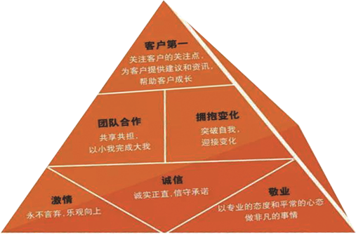 美拉母嬰