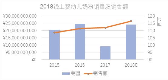 臻牧羊乳業-羊奶驛站，羊奶粉連鎖加盟品牌，小投資實現大夢想
