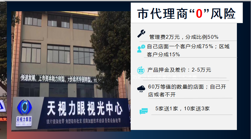 天視力