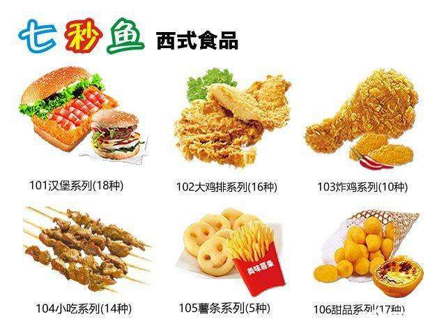 七秒魚怎么加盟?七秒魚快餐加盟流程