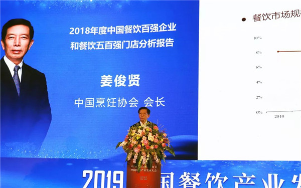 現在開一個火鍋店需要多少錢？投資成本詳細分析！