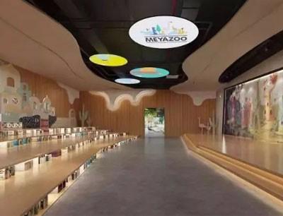meyazoo室內動物園加盟